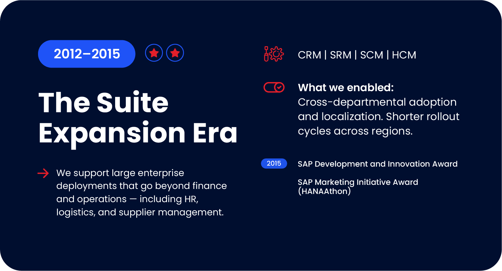 sap-crm-srm-scm-hcm-suite-expansion-timeline-2012-2015