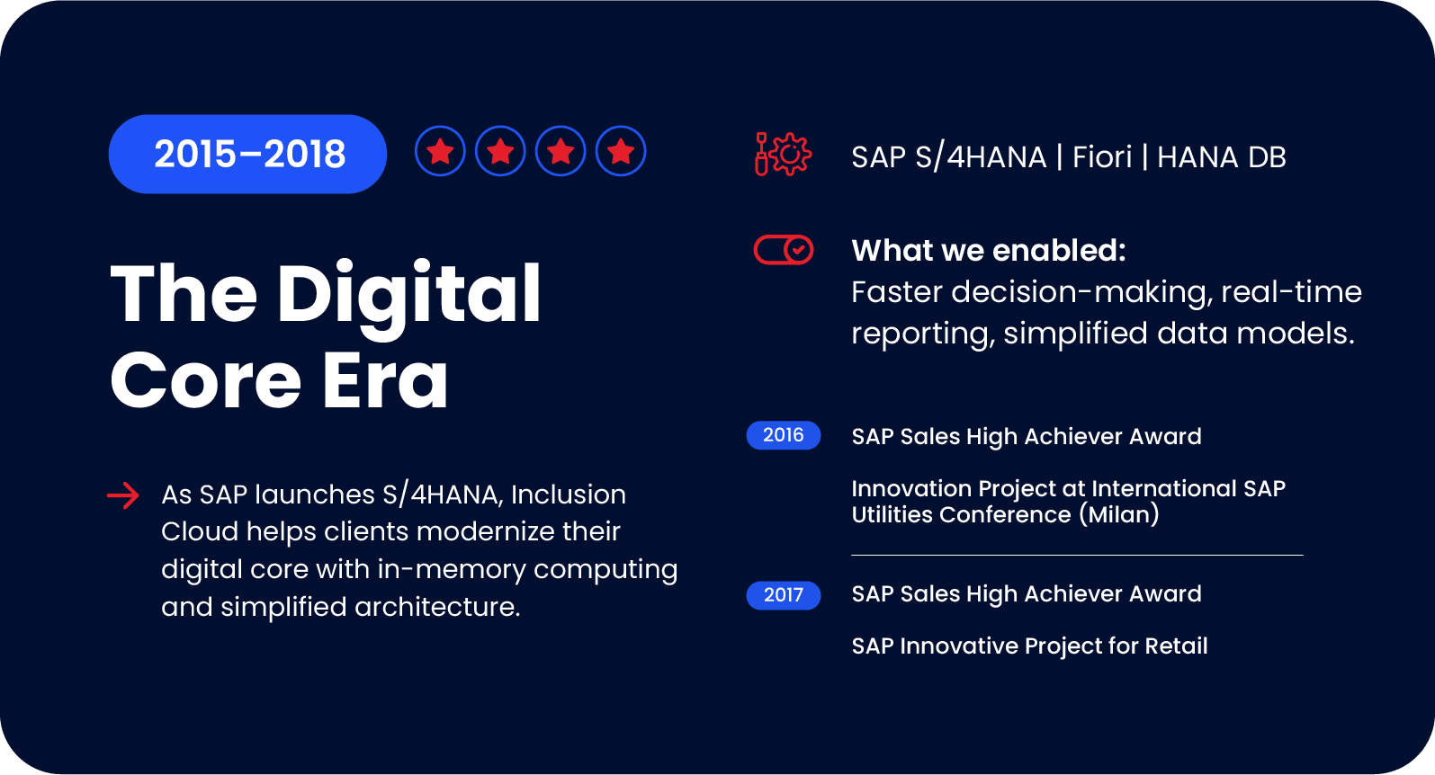 sap-s4hana-migration-fiori-data-models-digital-core-timeline-2015-2018