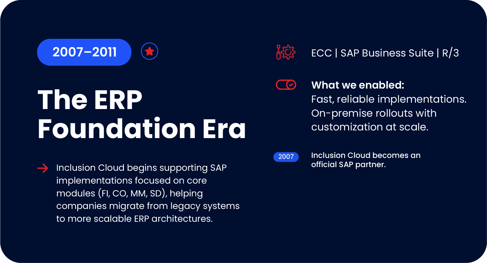 sap-ecc-sap-erp-sap-business-suite-timeline-2007-2011